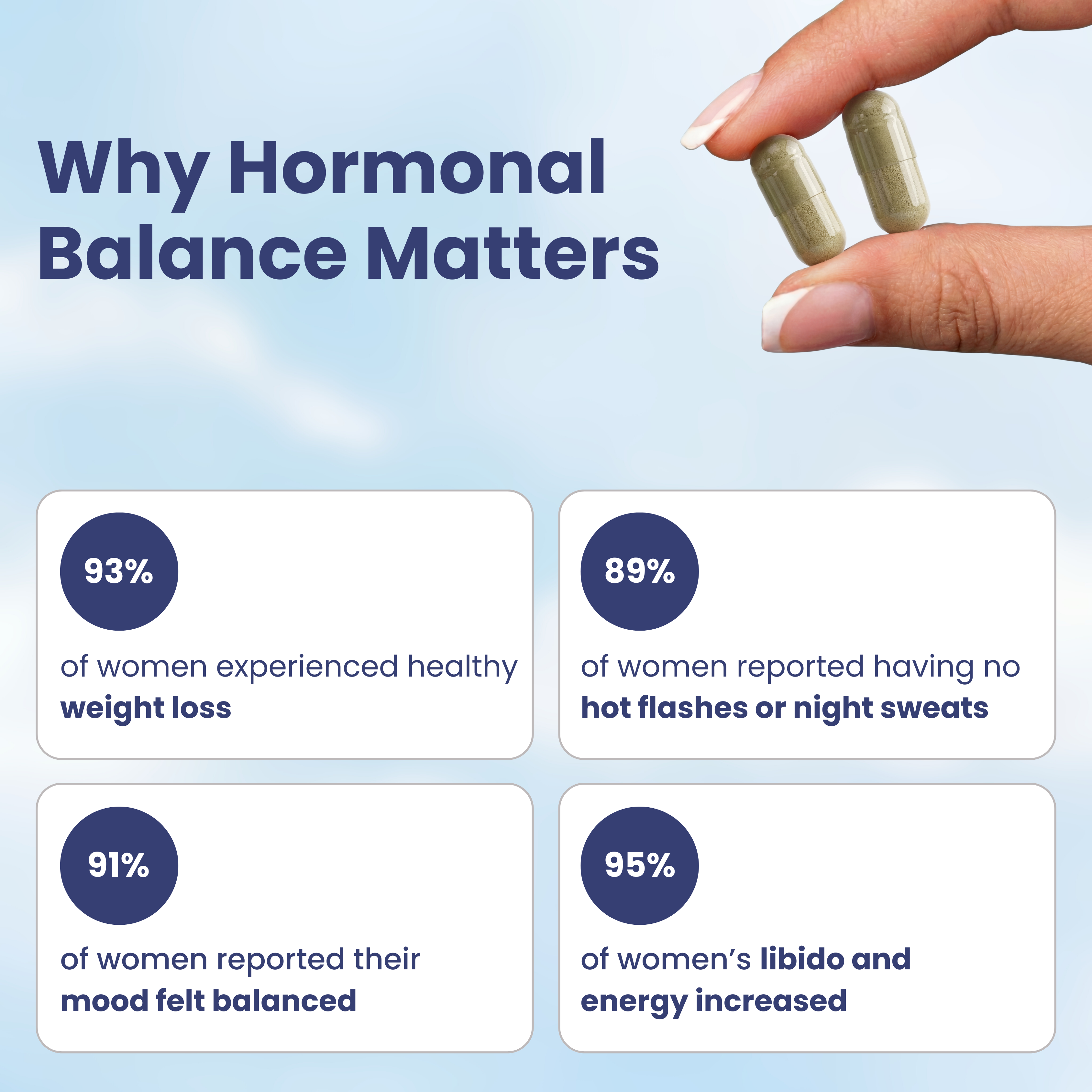 Complete Menopause Support