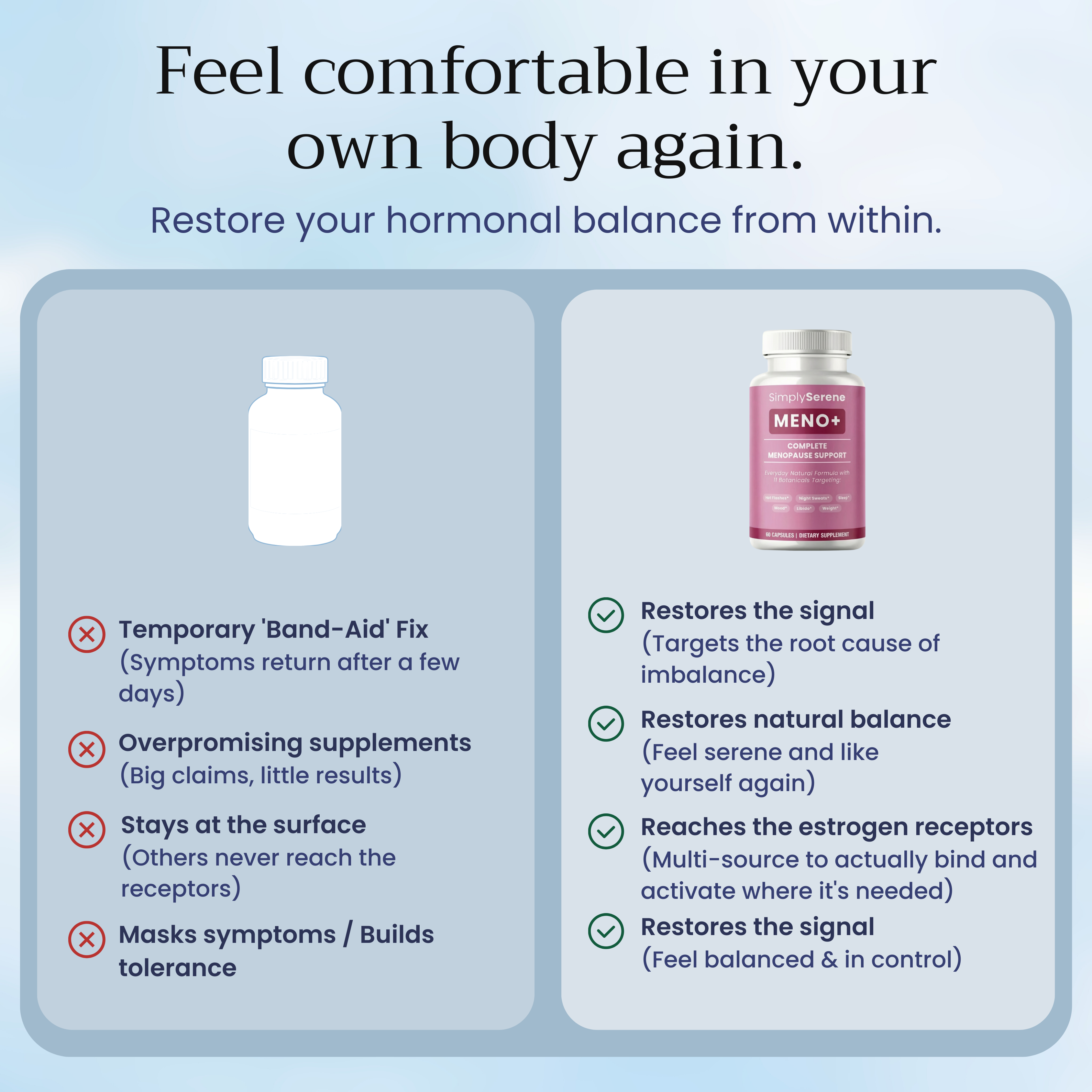 Complete Menopause Support